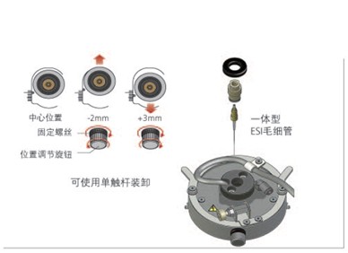 LCMS-8040