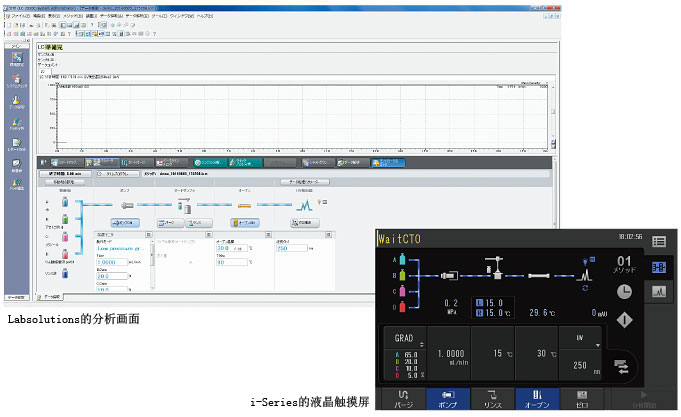 i-Series （Prominence-i，Nexera-i）