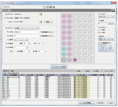 i-Series （Prominence-i，Nexera-i）