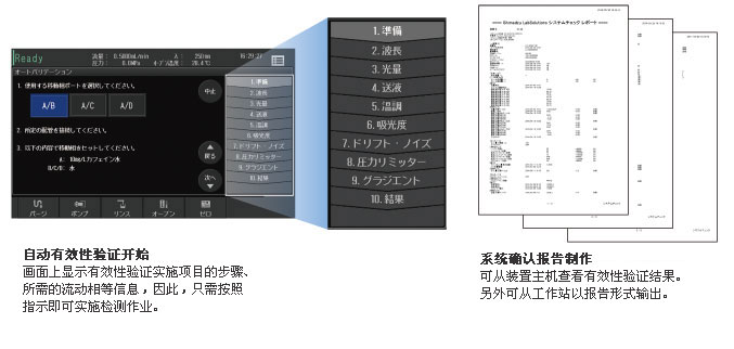 i-Series （Prominence-i，Nexera-i）