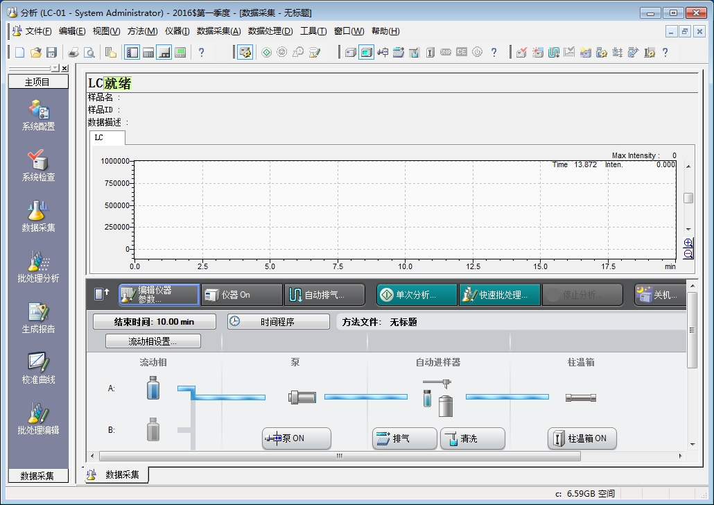 數據完整性解讀(dú)