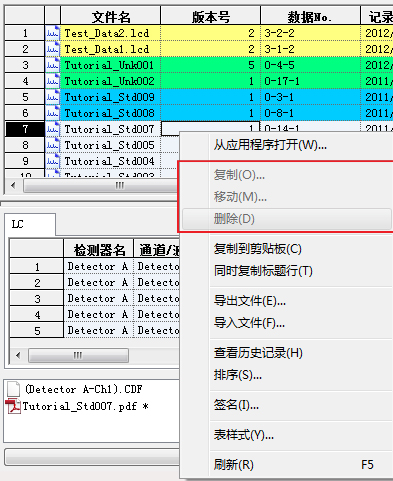 數據完整性解讀(dú)