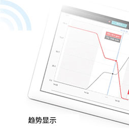 便攜式氣體分析儀CGT-7100