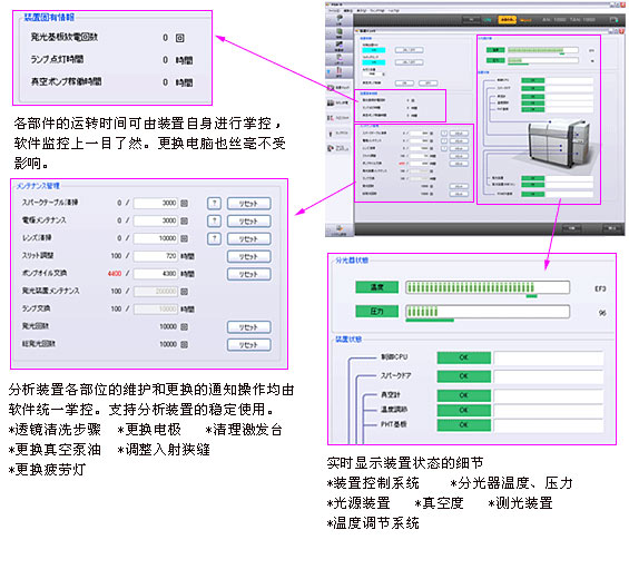 光(guāng)電(diàn)直讀(dú)光(guāng)譜儀 PDA-8000