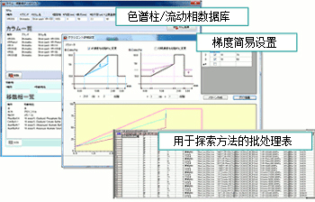 Nexera Method Scouting System 全方位的方法探索系統