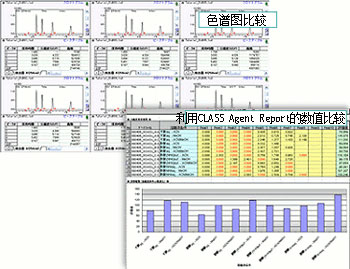 Nexera Method Scouting System 全方位的方法探索系統