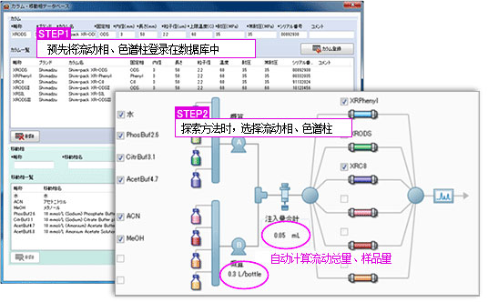 Nexera Method Scouting System 全方位的方法探索系統