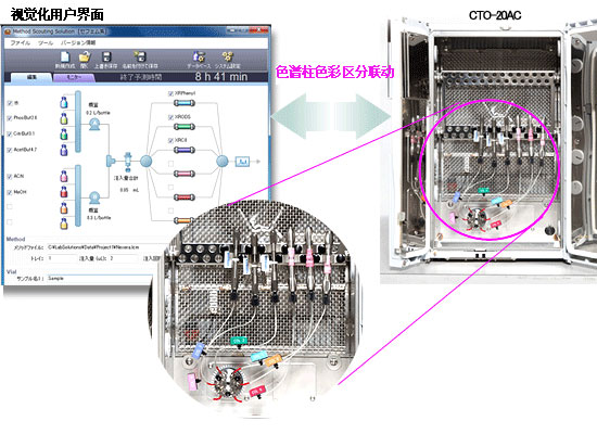 Nexera Method Scouting System 全方位的方法探索系統