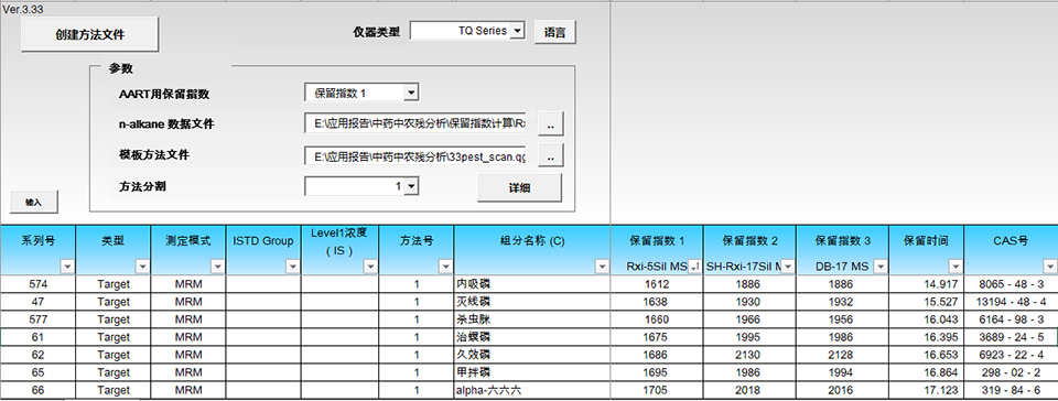 中藥材檢測推新規，島津應對藥典公示提前知