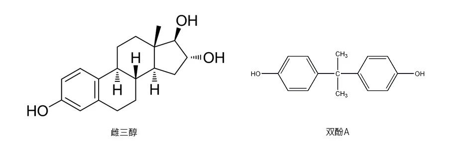 環境激素｜一(yī)次性酒店用品背後的“隐形殺手”