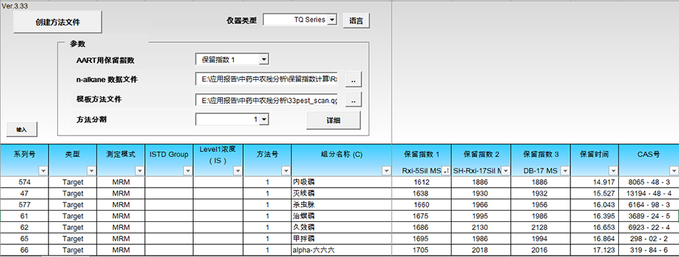 中藥禁用農殘檢測推新規，島津助您從(cóng)容應對