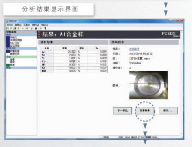 EDX-7000/8000/8100