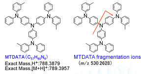 LCMS-IT-TOF