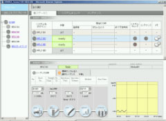 Prominence 模塊化HPLC