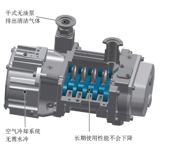 GCMS-TQ8050