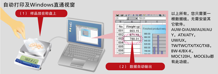 電(diàn)子托盤天平UW/UX系列