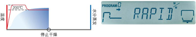 電(diàn)子式水(shuǐ)分儀MOC63u